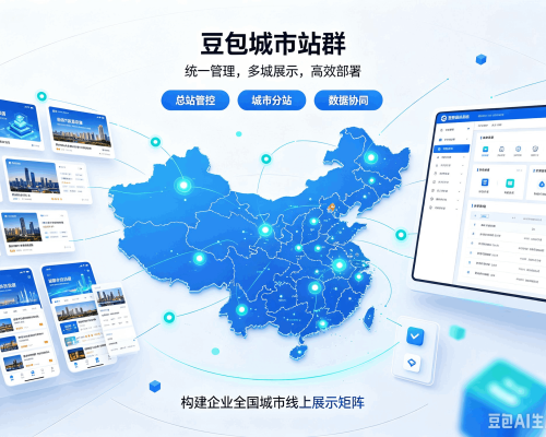 思明豆包城市站群