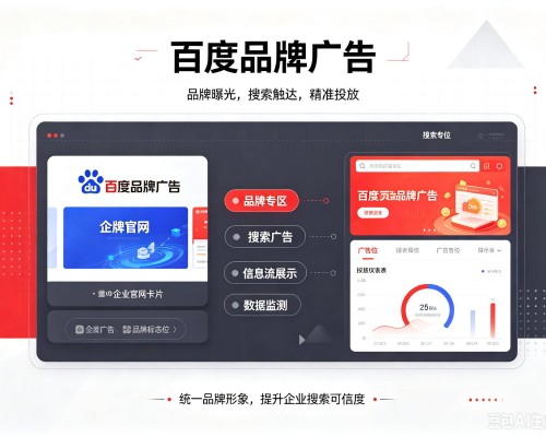思明百度品牌广告